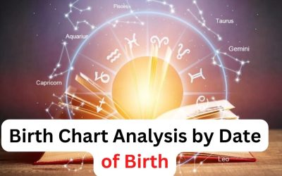 Birth Chart Analysis by Date of Birth – Astrology Support