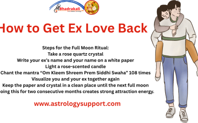How to Get Ex Love Back – Pandit Kapil Sharma Guide